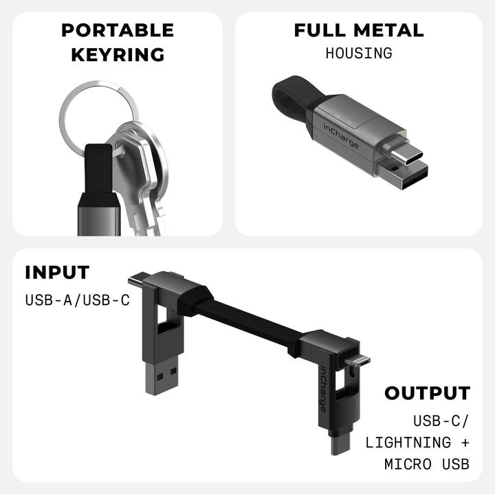 Produktbild Rolling Square Incharge 6 (0.10 m, USB 2.0)