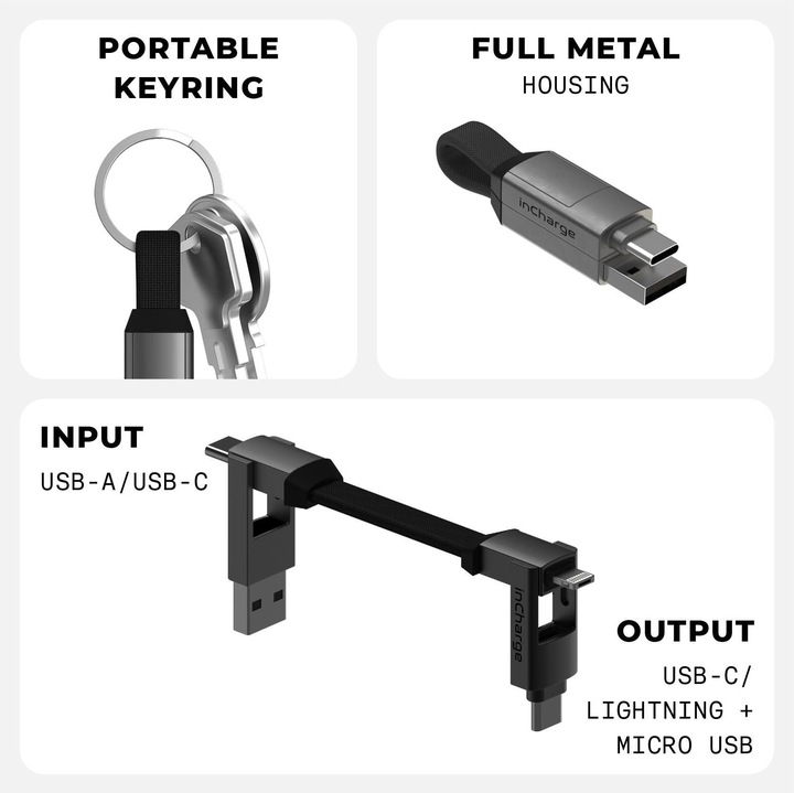 Actual product image Rolling Square Incharge 6 (0.10 m, USB 2.0)