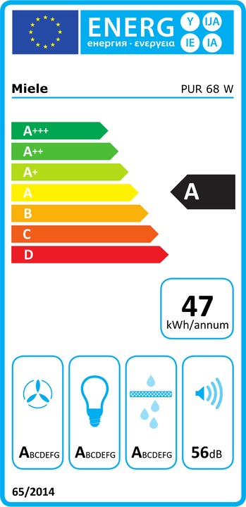 Energie-Label Miele Pur 68 W (Wandhaube)