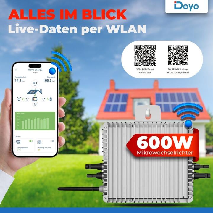 Actual product image Deye SUN Micro Inverter 600G3-EU-230
