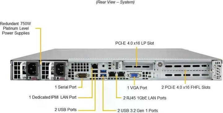 Actual product image Supermicro 1U Server SYS-110P-WR Xeon 4309