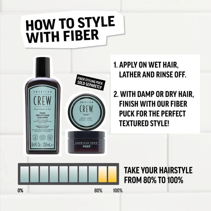 Produktbild American Crew Fiber Pre-Styling Cleanser, 250ml (250 ml, Flüssiges Shampoo)