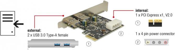Produktbild Delock PCI Express Karte