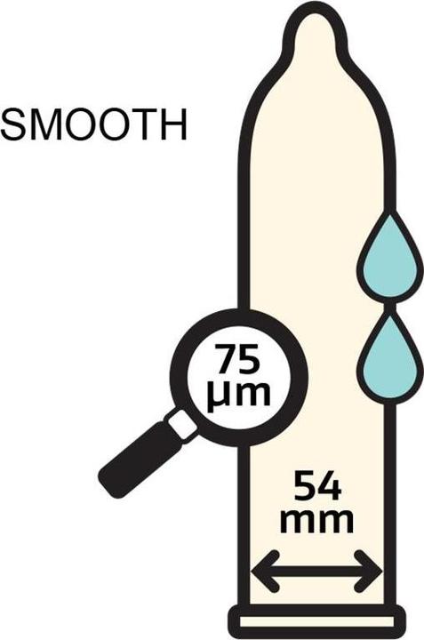 Produktbild Fair Squared Smooth (10 Stk.)