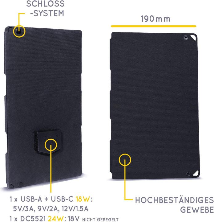 Actual product image Sunslice Fusion Flex 24 (24 W, 0.54 kg)
