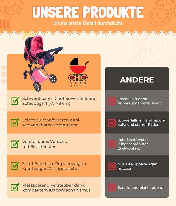 Actual product image Bayer Chic 2000 JARA" combination doll's pram