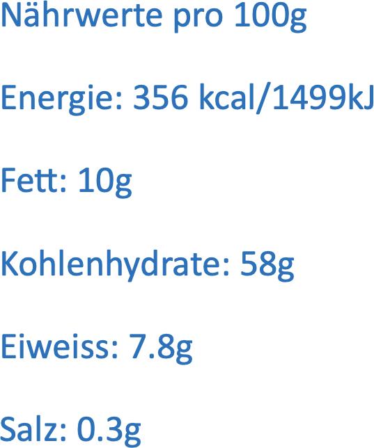 Nährwerte und Zutaten
