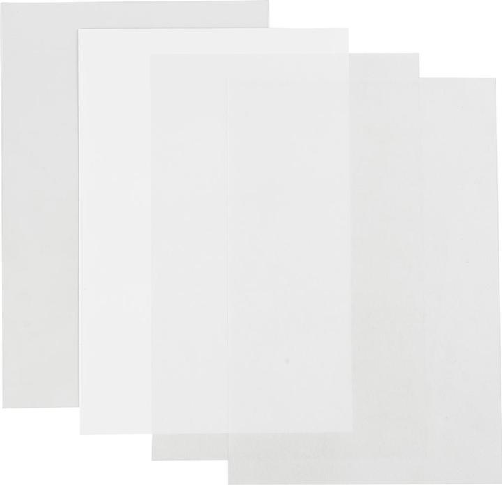Actual product image Creativ Company Plastic shrink plates