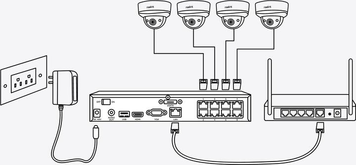 Produktbild Reolink NVS8 (Netzwerk Videorecorder (NVR))