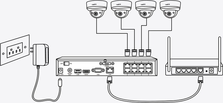 Image du produit Reolink NVS8 (Enregistreur vidéo en réseau (NVR))