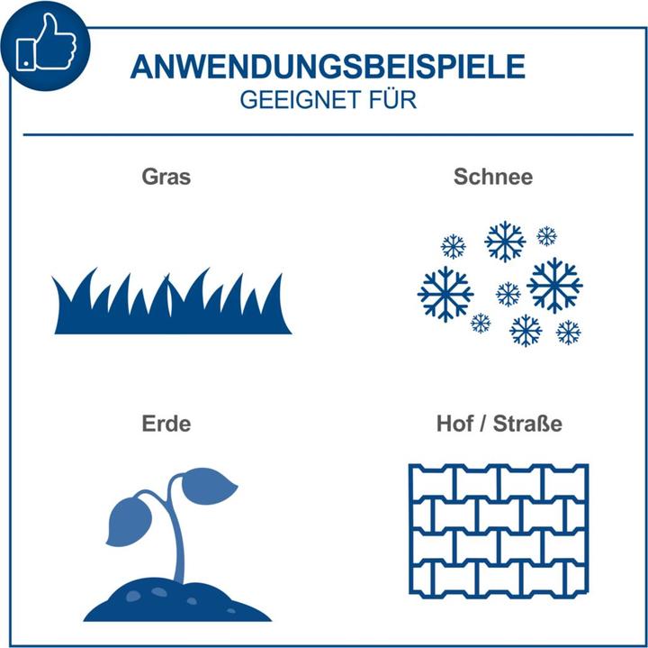 Actual product image Scheppach Akku-Handstreuer C-GSP800-X (DIY)