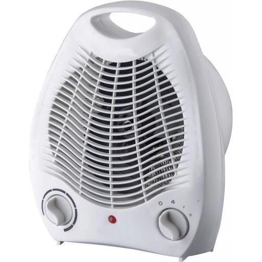 Gripo, Verniciatura a spruzzo, Termoventilatore 2000W bianco