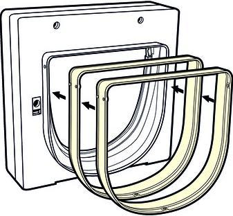 Image du produit PetSafe Katzenklappe (Chatière manuelle)