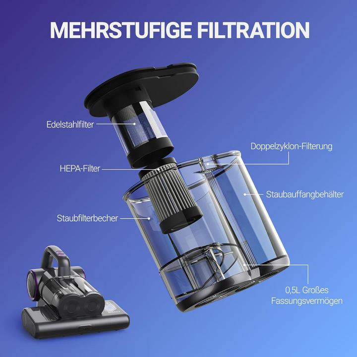 Produktbild Feppo Milbensauger mit UV-C & HEPA-Filter (500W)