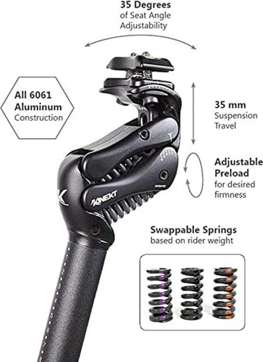 Image du produit Kinekt Bodyfloat XR (31.60 mm)