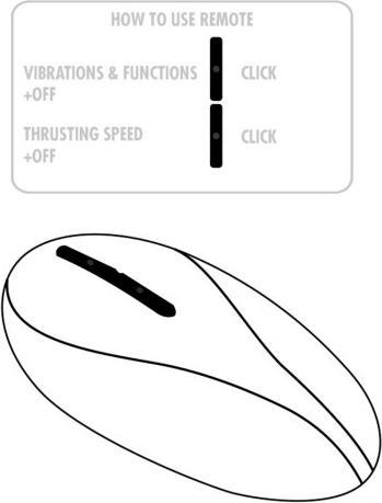 Image du produit ToyJoy Magnus Opus Thruster Pro