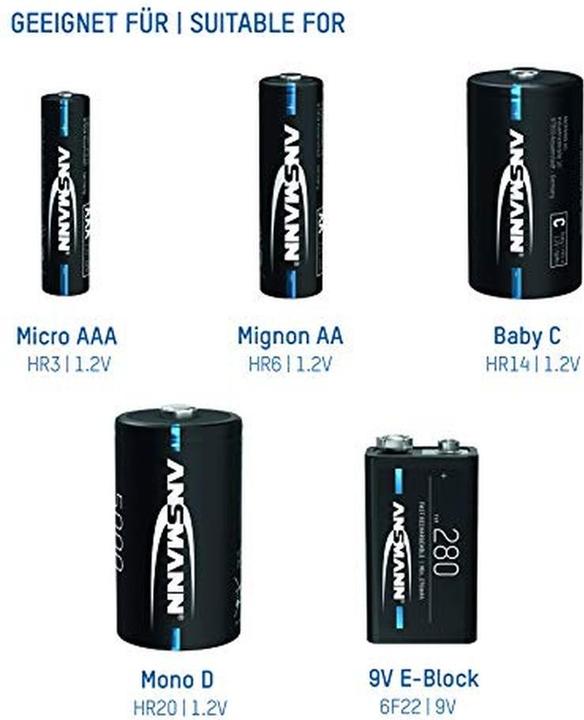 Actual product image Ansmann Powerline 5 Pro (1 pcs., Chargers without battery)