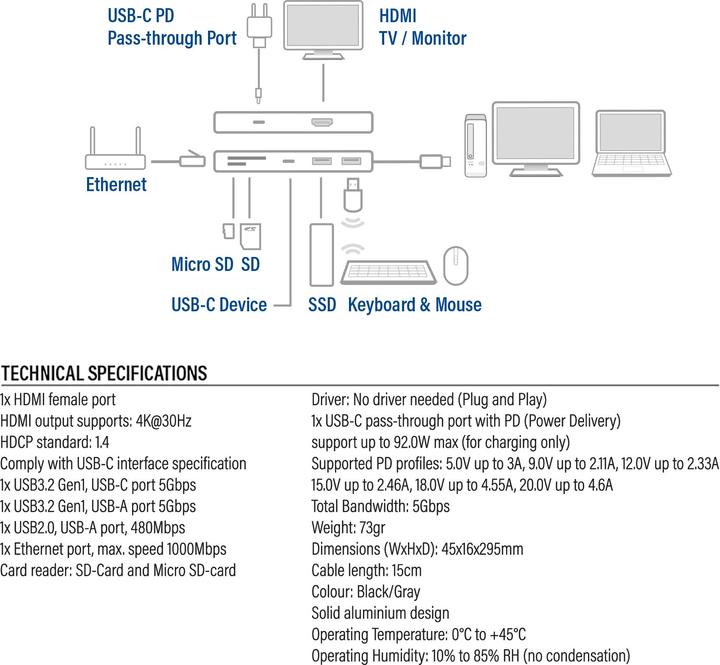 Nährwerte und Zutaten ACT AC7092 (USB-C, 8 Ports)