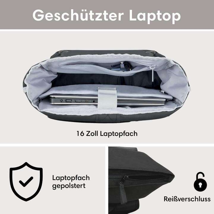 Actual product image Only-Bags.Store Rucksack, Rolltop-Rucksack mit Laptop, Grosser Reiserucksack (16 l)