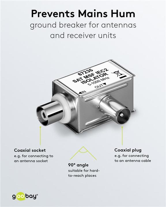 Produktbild Goobay Mantelstromfilter, galvanische Trennung (Antennenkabel)