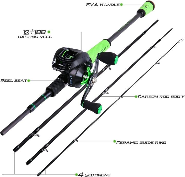 Image du produit Sougayilang 4-teiliges Angelruten-Set (Kit de pêche, 210 cm)