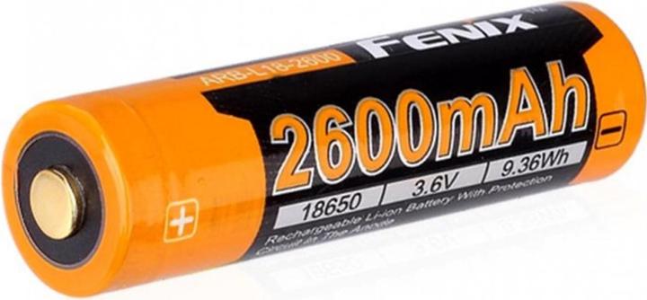 Actual product image