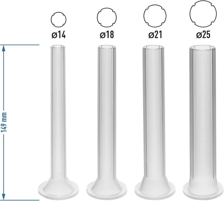 Actual product image Browin Manuelle Wurstfüllmaschine