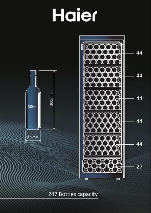 Immagine prodotto Haier HWS247FDU1