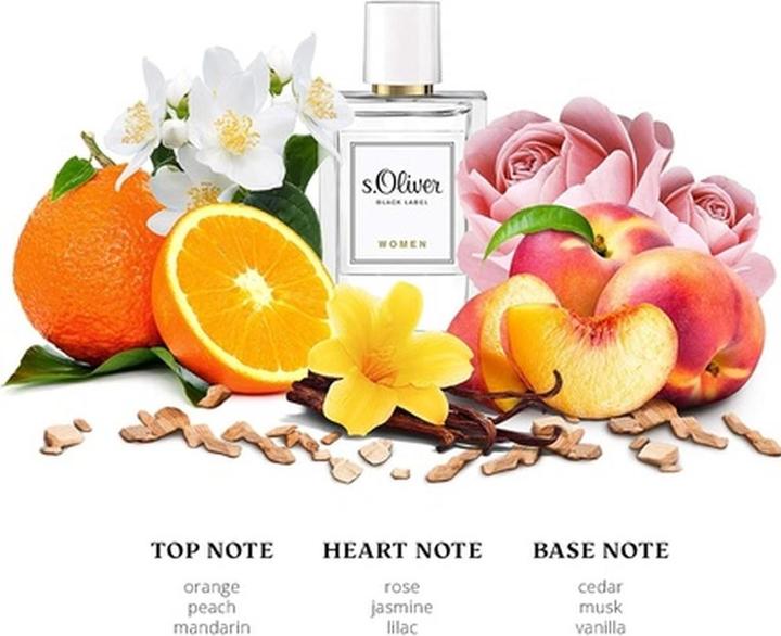 Actual product image S.Oliver black label (Eau de toilette, 30 ml)