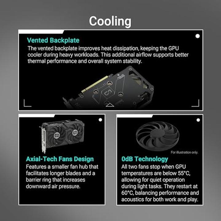Immagine prodotto ASUS Dual Radeon RX 9060 XT (8 GB)
