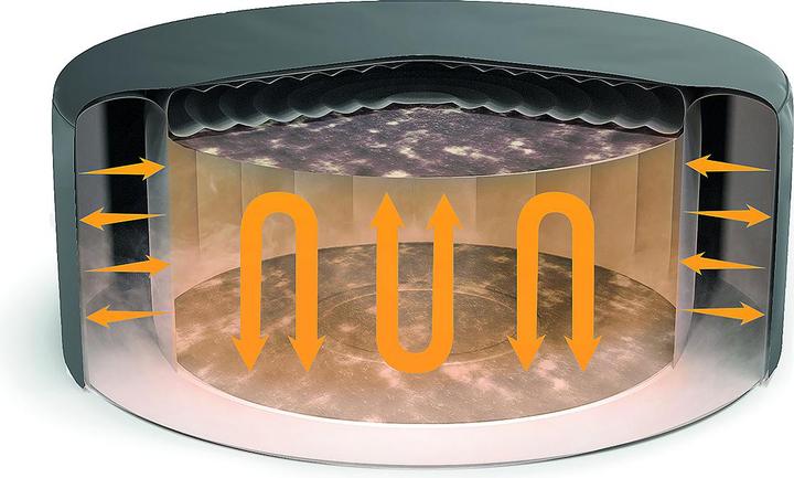 Image du produit Bestway Lay-Z-Spa Thermal Cover Round 180x66cm