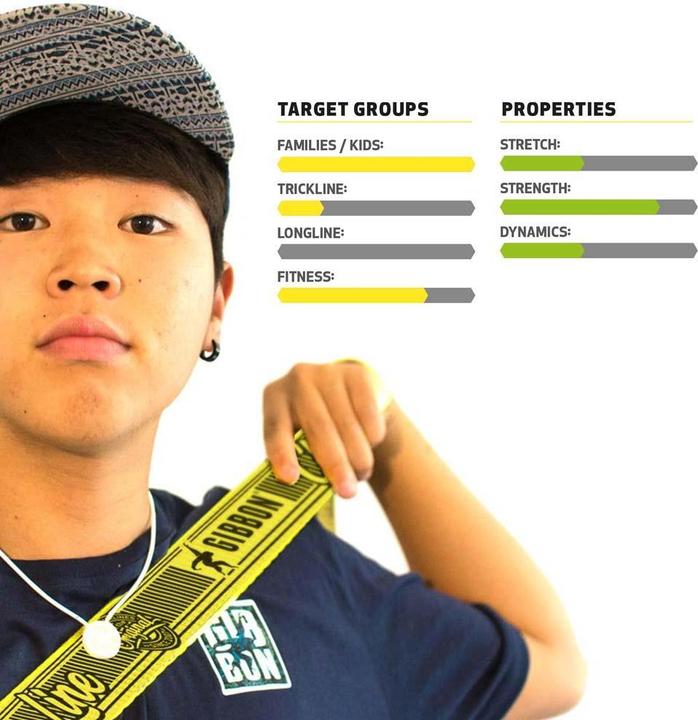 Actual product image Gibbon Classicline Treewear Set