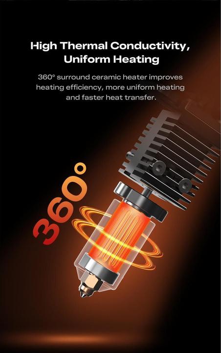 Actual product image Creality K2/K2 Pro Keramik-Heizblock-Set (Replacement parts)