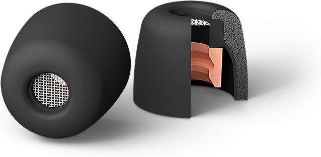 Sony Embouts isolants EP-NI1010SS/NI1010S/EP-NI1010M/EP-NI1010L