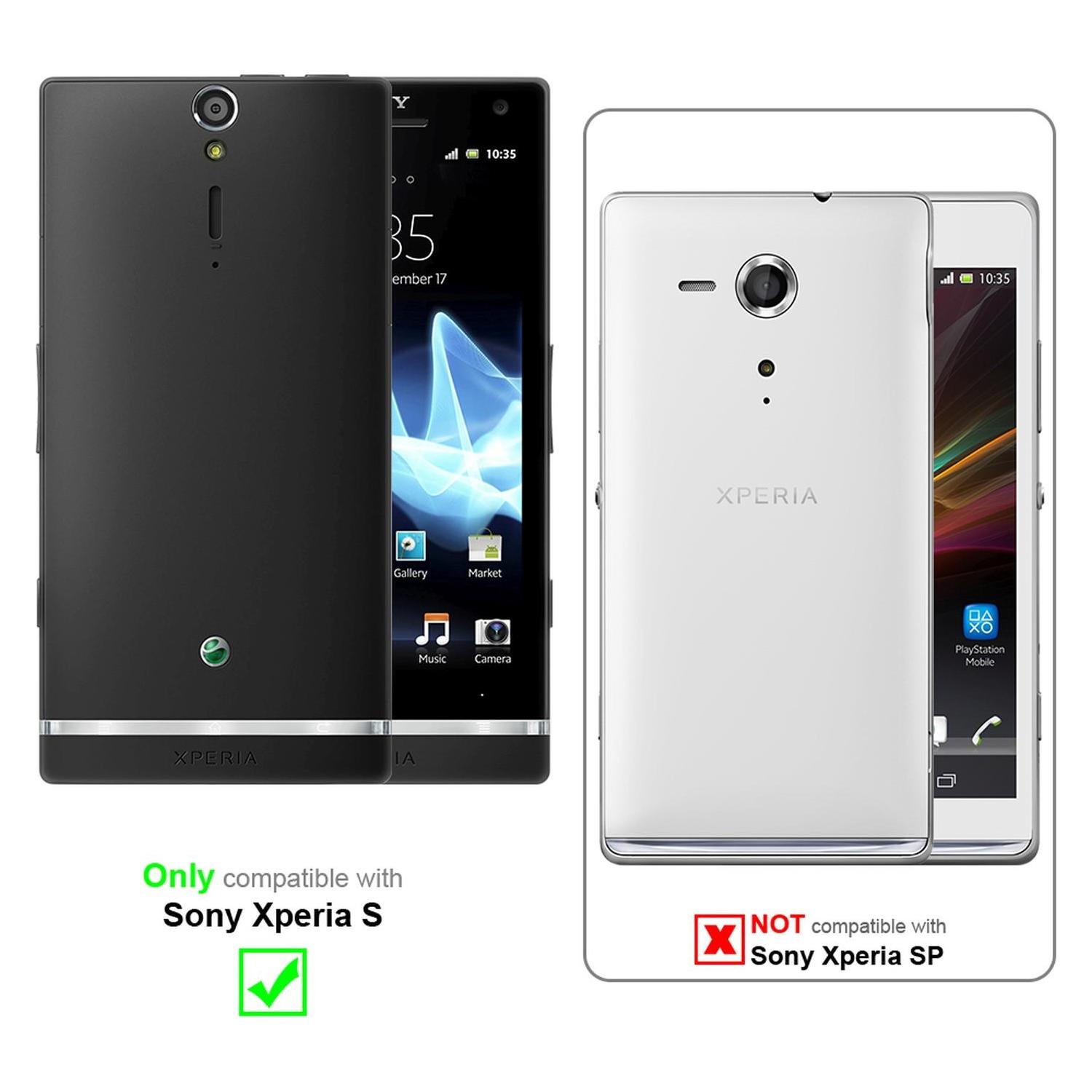 Proteggi schermo Per Sony Xperia Z di lavabile per cellulari e