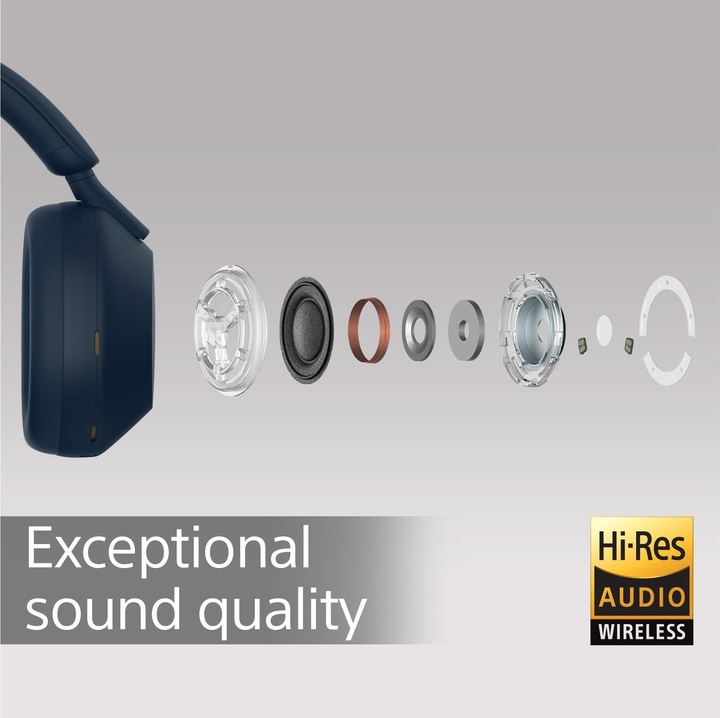 Produktbild Sony WH-1000XM5 (NC, 30 h, Kabellos, Kabelgebunden)
