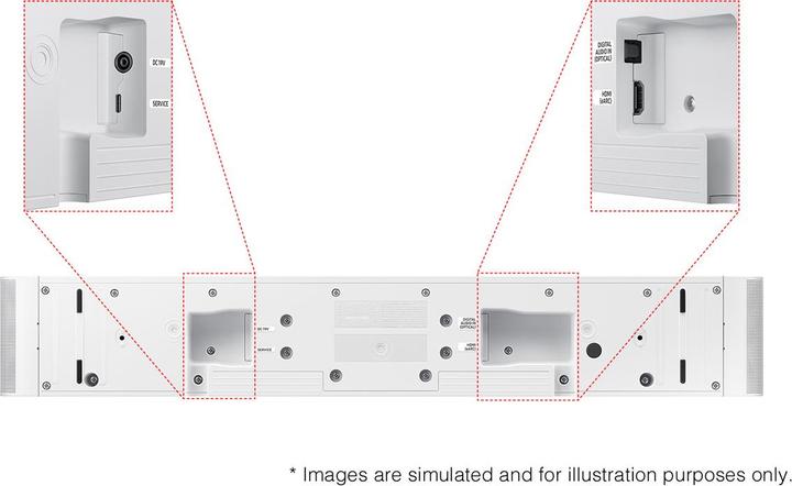 Image du produit Samsung HW-S61D (200 W, 5.0 canaux)