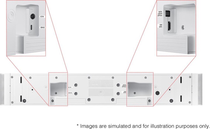 Actual product image Samsung HW-S61D (200 W, 5.0 channel)