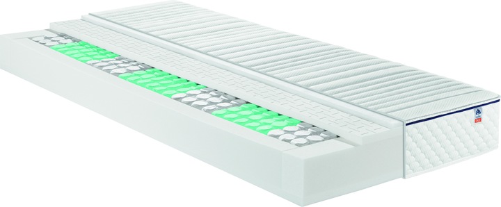 Actual product image Irisette Büsum (100 x 200 cm, Spring core)