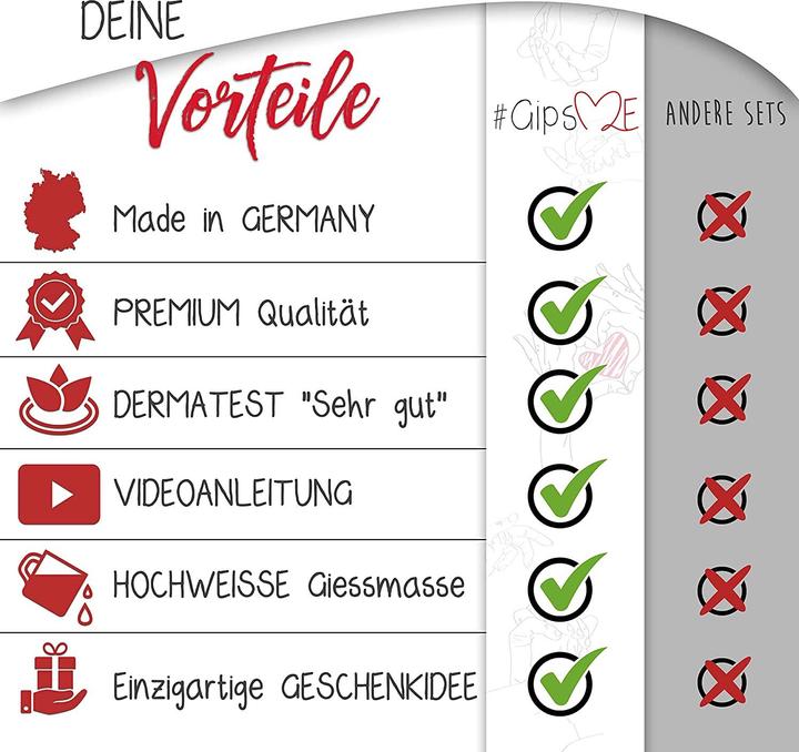 Immagine prodotto Jadiela Set di impronte 3D