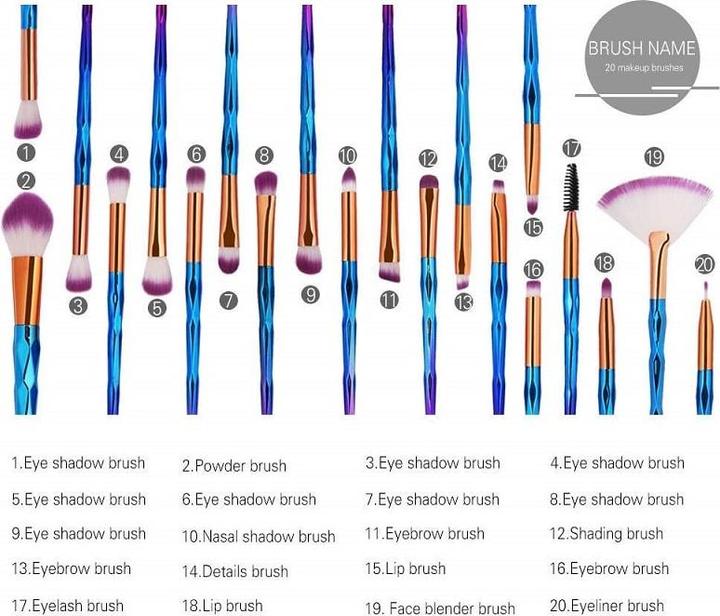 Actual product image JTI Make-up brush set 20 pieces - Rosé and Ombre (Set)