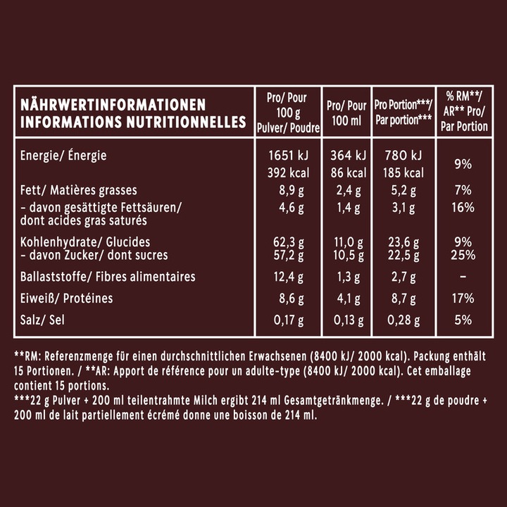 Valori nutrizionali e ingredienti Starbucks Signature Chocolate Cacao in polvere da bere 42% (330 g)