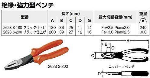 Produktbild Bahco Kombizange isoliert 180mm (180 mm)