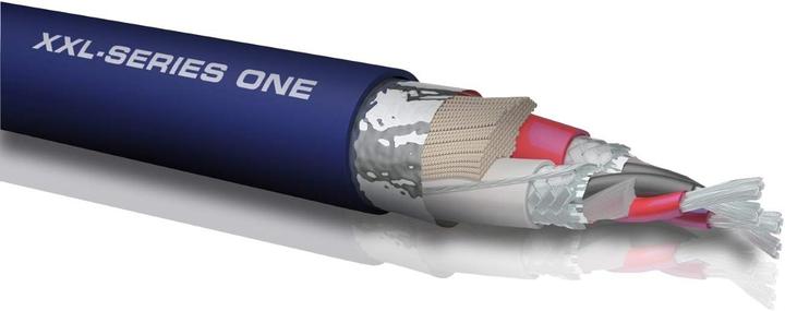 Image du produit Oehlbach XXL Série 1 (0.50 m, RCA)