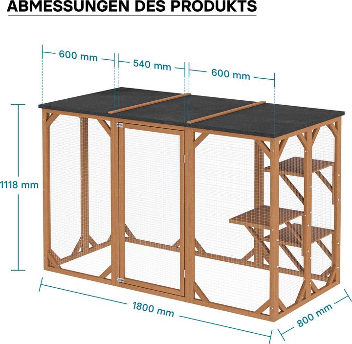 Produktbild Wiltec Katzengehege