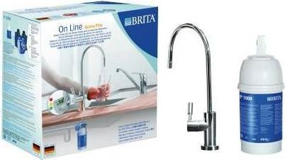 Immagine prodotto Brita On Line Active Plus Starter Set (1 x)
