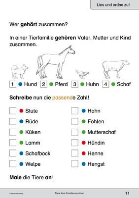 Produktbild Ich kann lesen 1 und 2 - Ausgabe mit Artikelkennzeichnung für die 1. und 2. Klasse (Deutsch, Katrin Langhans, 2018)