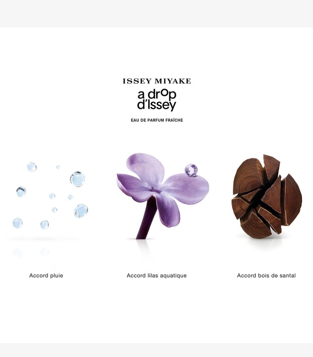 Immagine prodotto Issey Miyake Una goccia di Issey (Eau de parfum, 50 ml)