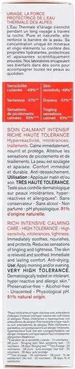 Actual product image Uriage Roseliane Anti-Redness Face Mask 40ml - Soothes Sensitive Skin (40 ml)