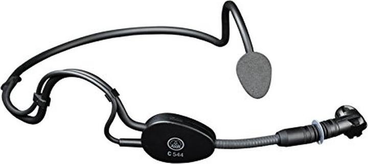 Actual product image AKG Pro PW45 Sport Set